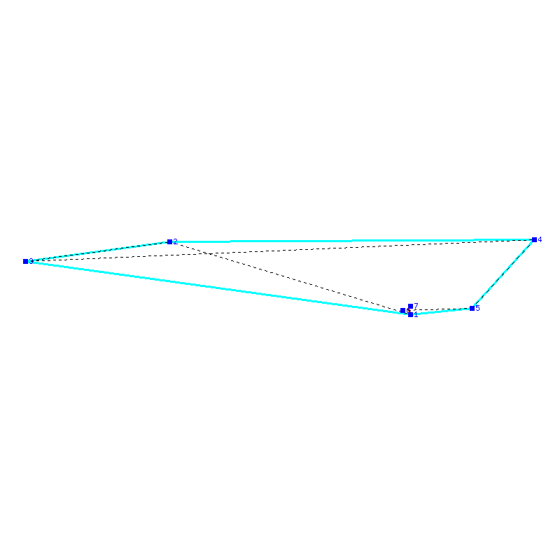 Flugauswertung